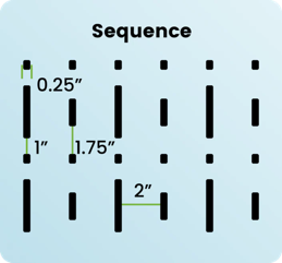 A graphic showing the length of a sequence.