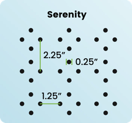 A dot map of the size and length of serenity.