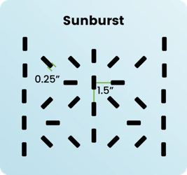 A square with the number of lines drawn on it.